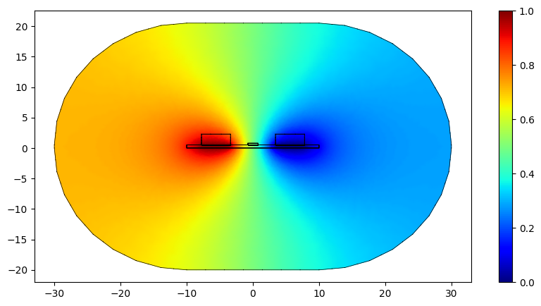 ../../_images/00543eba9c4ca131c3c4d9e9f6fb4358b16ca23be5830909d14ace7013194c1c.png