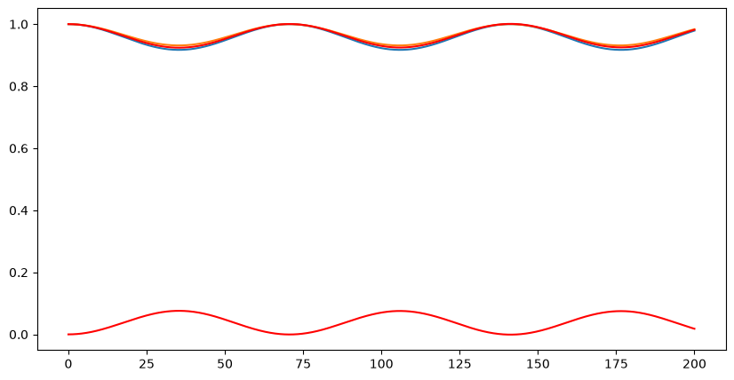 ../../_images/01eda524c8b36d1c2b0fa2dfd877120157f4abcb8985e40b83dcb25d4f43cfb4.png