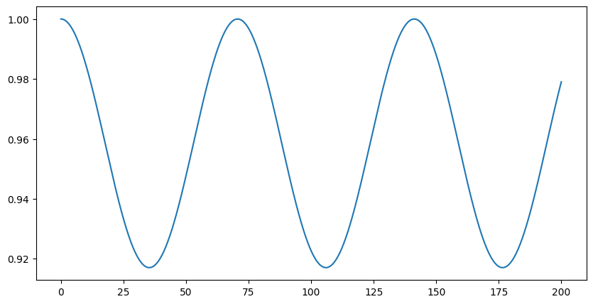 ../../_images/32800fe4058de82967e34c6f5ba74ab9087464dad815874faddcd3c0cc9aeff2.png