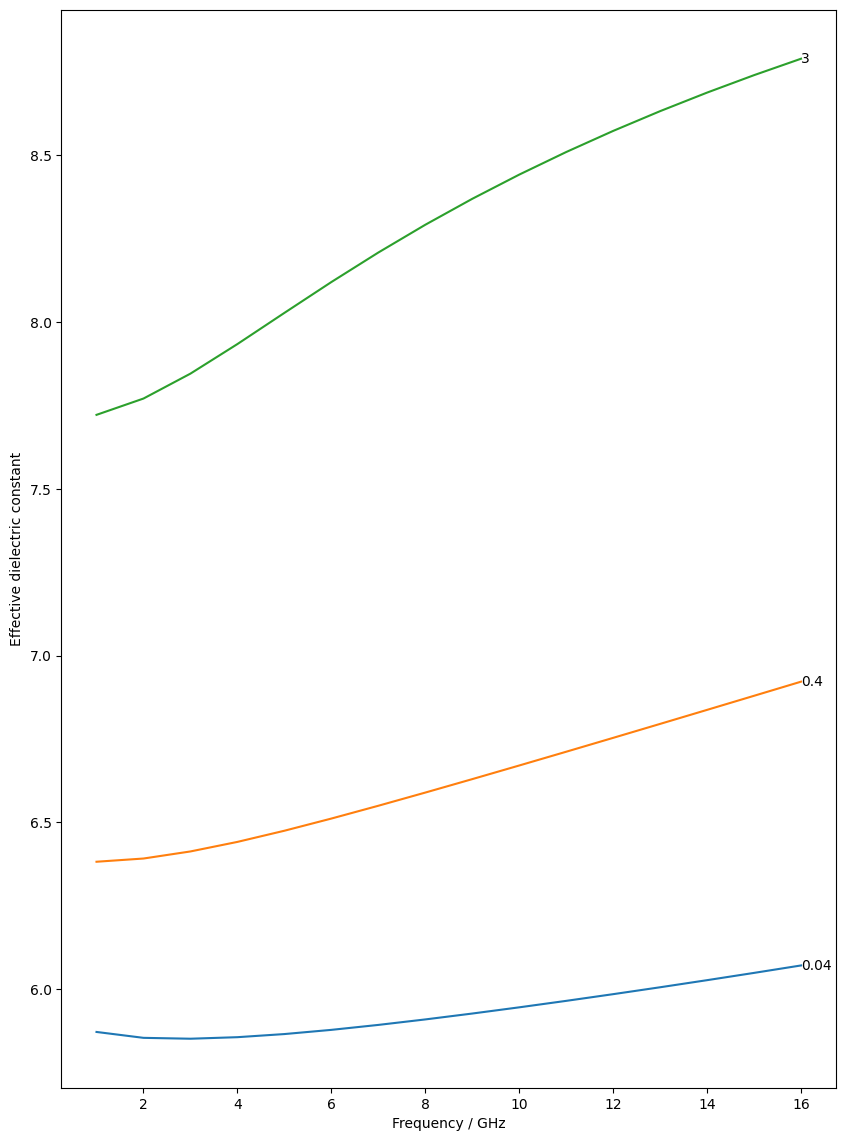 ../../_images/387a457535650e5fd8201d61623bc0751428b04cdc161f4ce6afda8369bbef6d.png