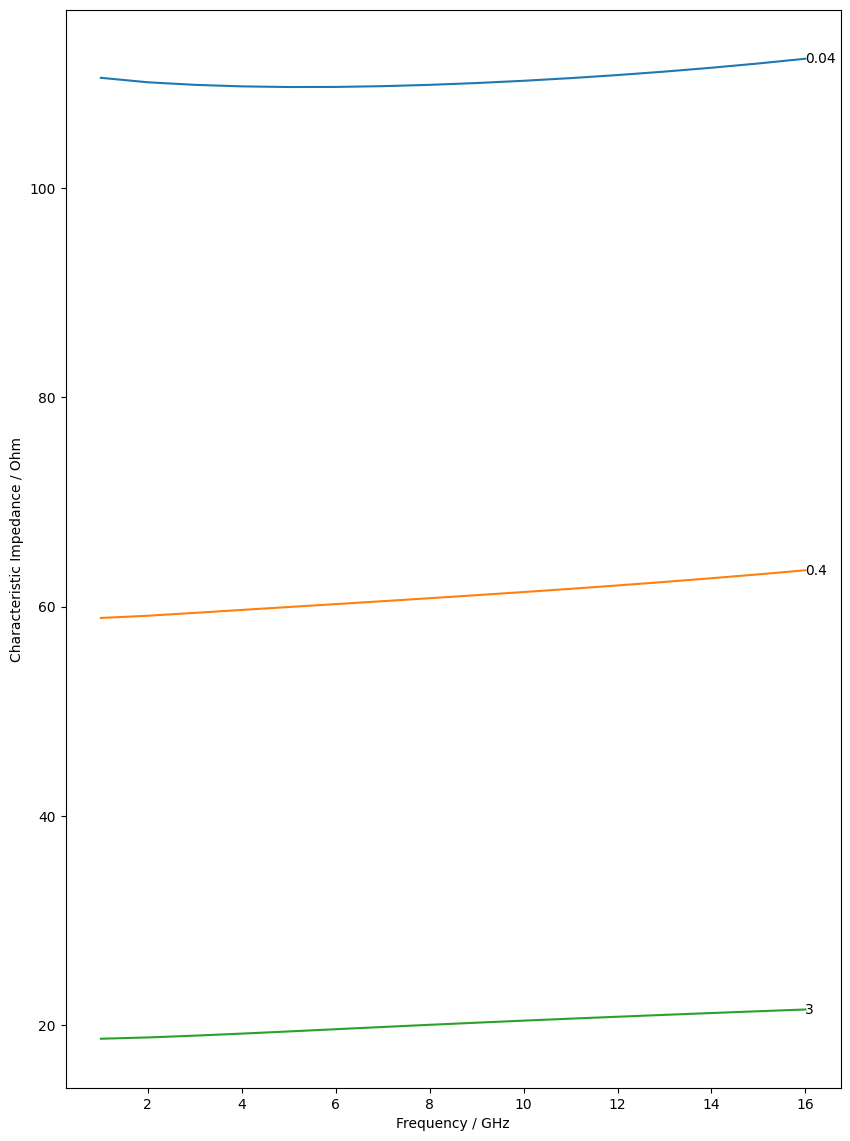 ../../_images/70aedcfd81ca8c7e3c1db10a21d0690defac9c3bb4856ff517bb4b1bdf866466.png