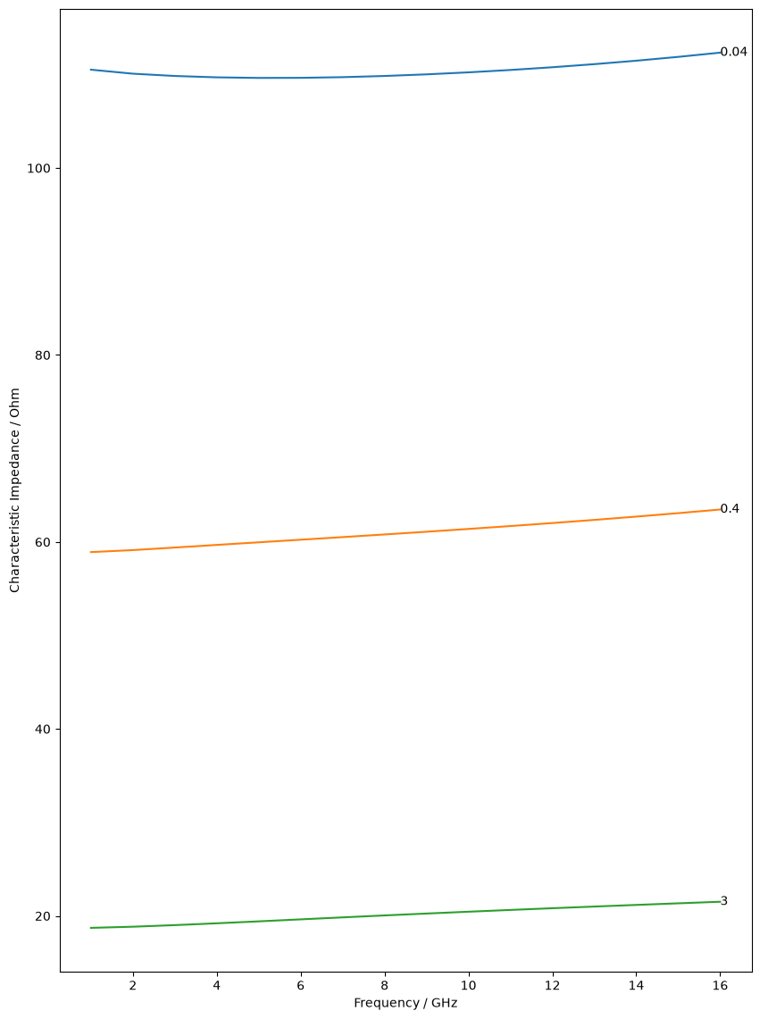 ../../_images/70b347e3477975d33933cc520ce14ee56d2a0a97d43f72150dd8cc5dc6bf0b29.png