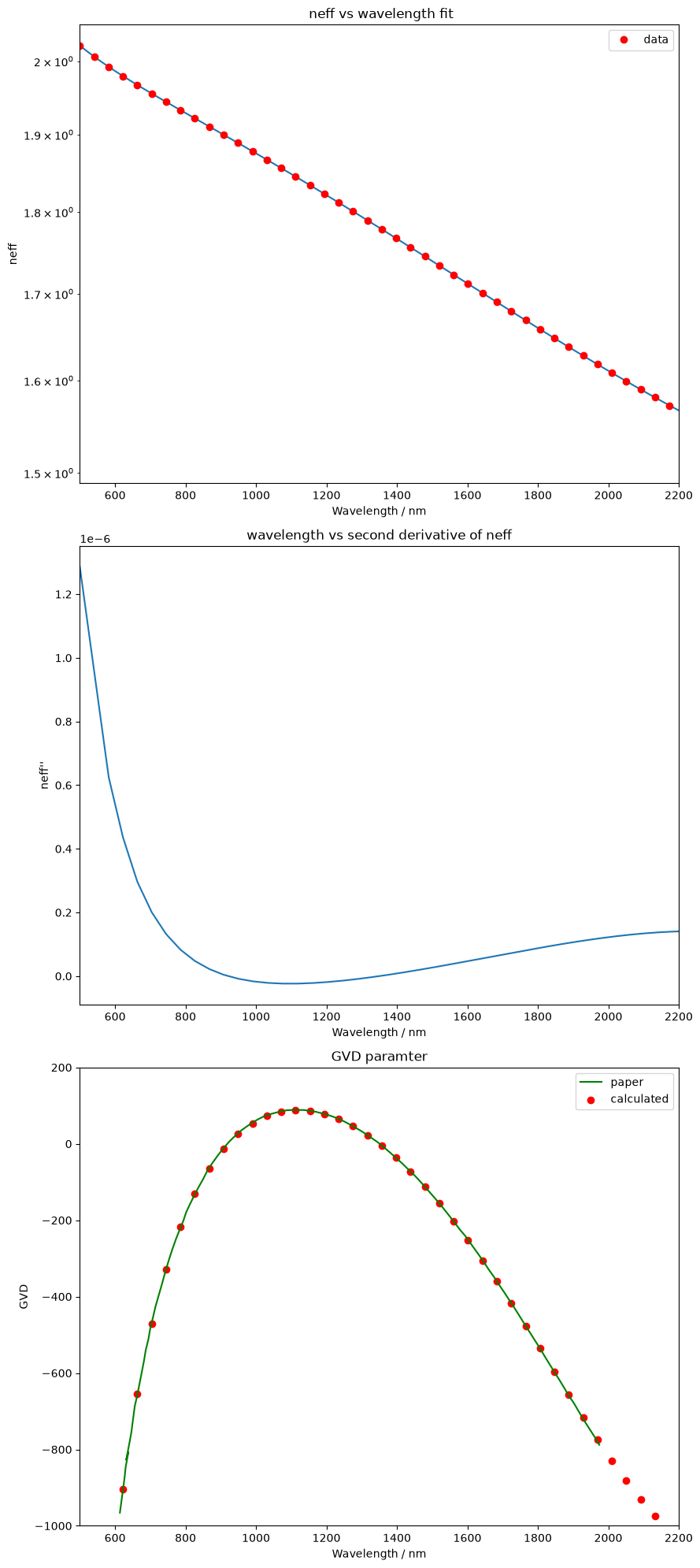 ../../_images/75257355ab049a94390a9a7fdccae798b50decd5827fcf49306f43bb1d211e5b.png