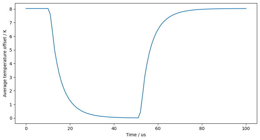 ../../_images/7a5e4b02d5dbf222cf89a14c5300179132ed7518f70aef2164887d39ee7bac22.png
