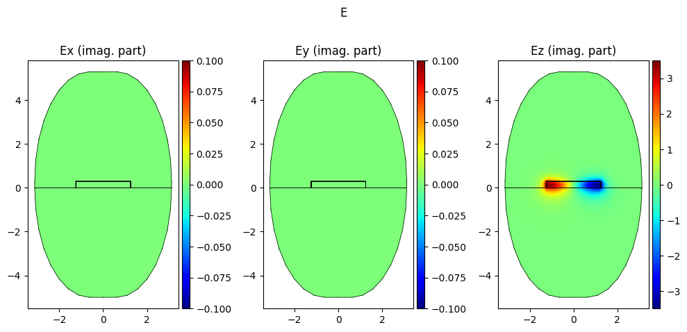 ../../_images/8ce854210a31694e6e28e2aa228eadd2fcb2440bbdf7016f50efdc0a5f117d93.png