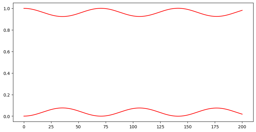 ../../_images/af54b3f36f6c28518173ff85a8073394855960d85e2ccabbe71108d3d8d1981c.png