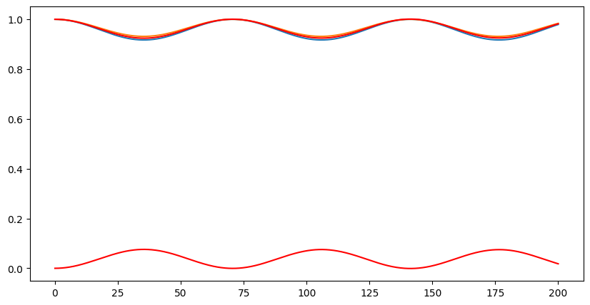 ../../_images/bc98752b42696dc9807d3dd56c31da333f862365b8744465c3423a642253688f.png