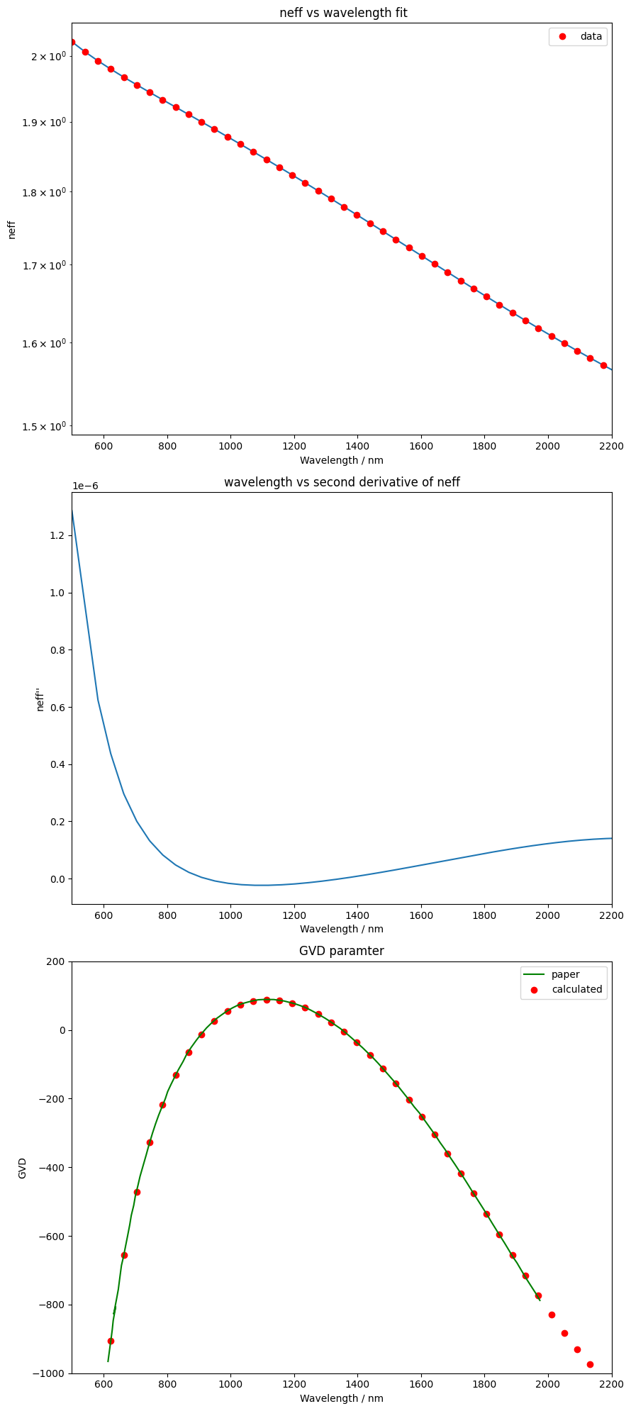 ../../_images/ee6a784cff91e6351fa379c96a10bc9155dc3f046e31960260cd475ffc141e6c.png